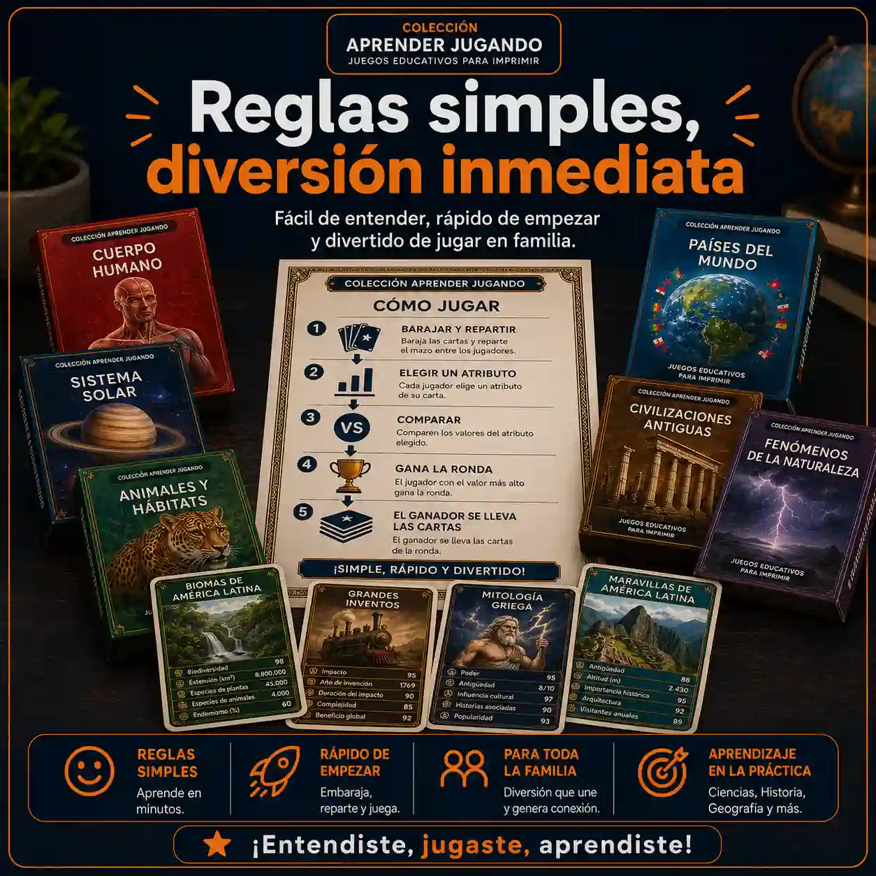 Regras simples para começar a jogar e aprender rapidamente