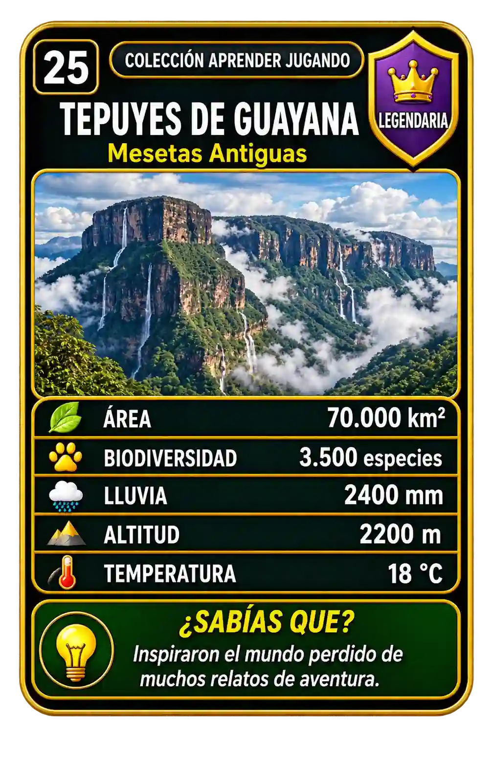 Biomas de América Latina — exemplo visual 3