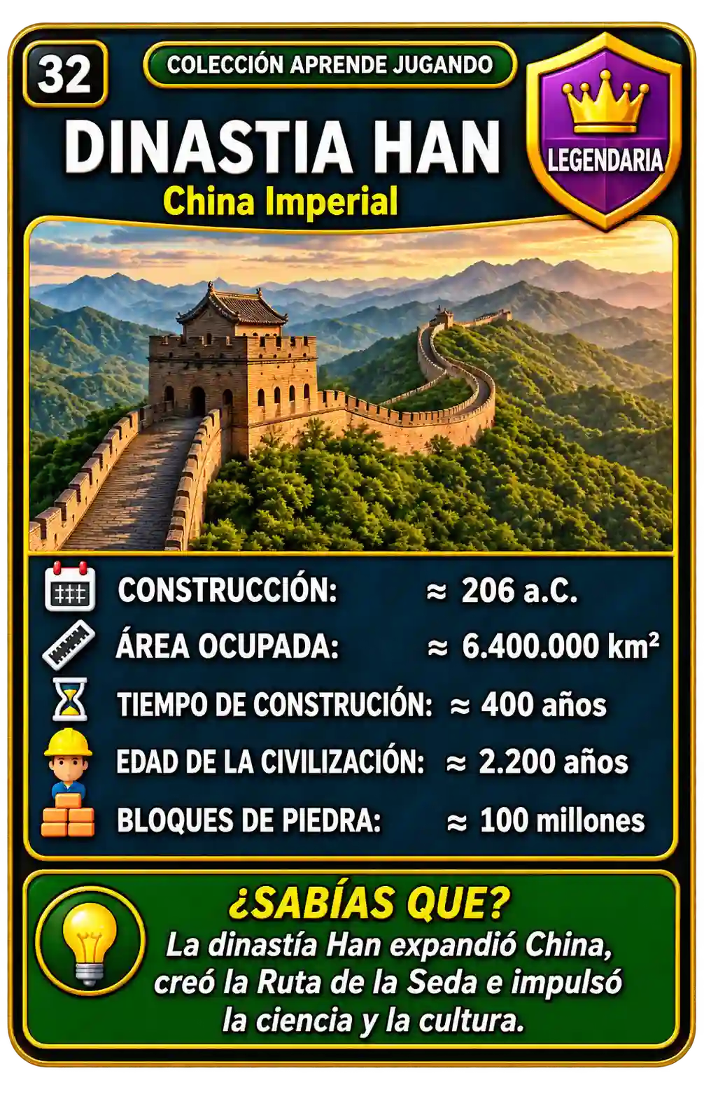 Civilizaciones Antiguas — exemplo visual 3